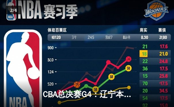 CBA总决赛G4：辽宁本钢加时险胜浙江广厦，总比分3-1夺赛点 - 2
